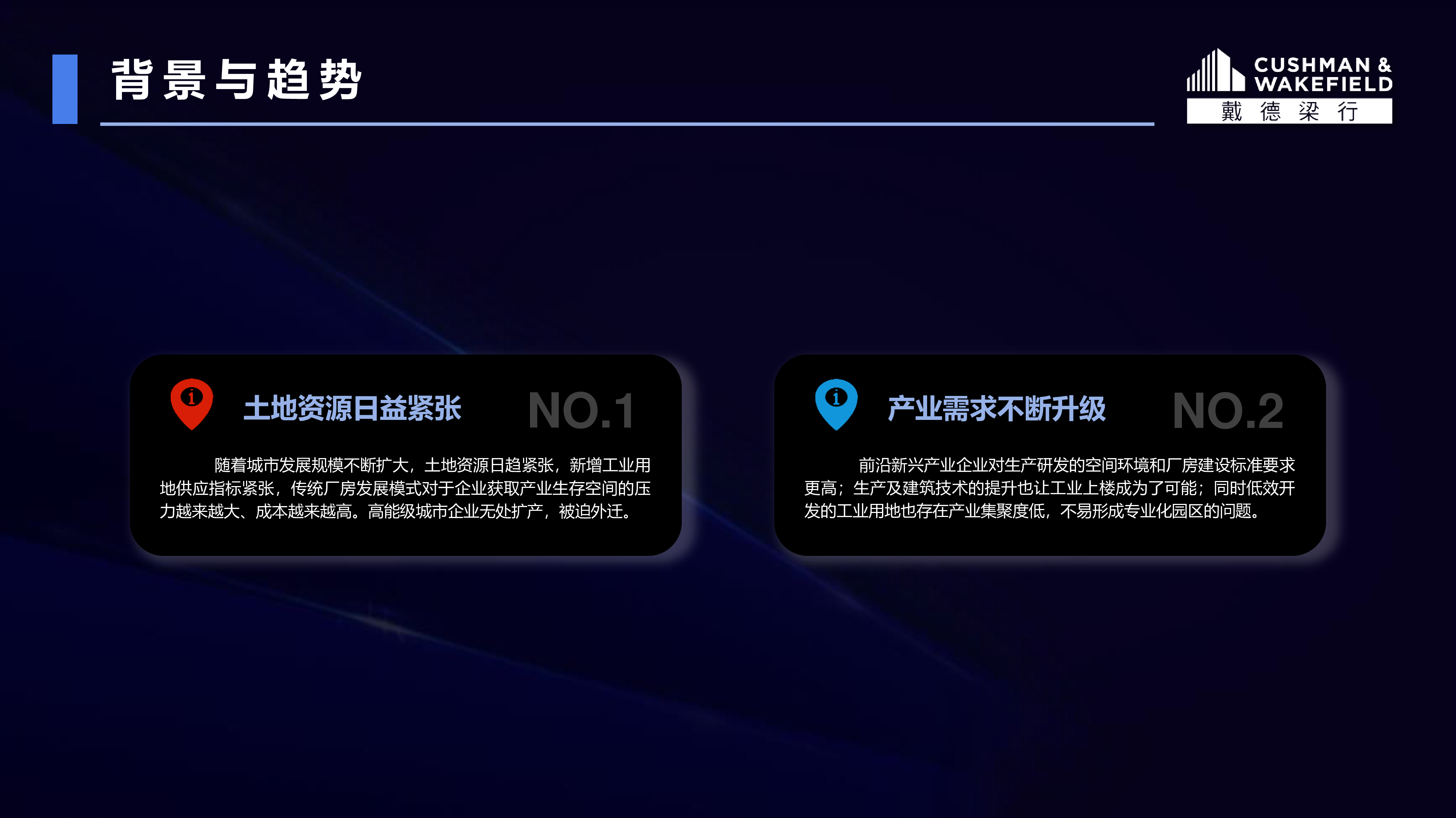 戴德梁行:大湾区工业上楼及 未来园区核心竞争力浅谈(2023)